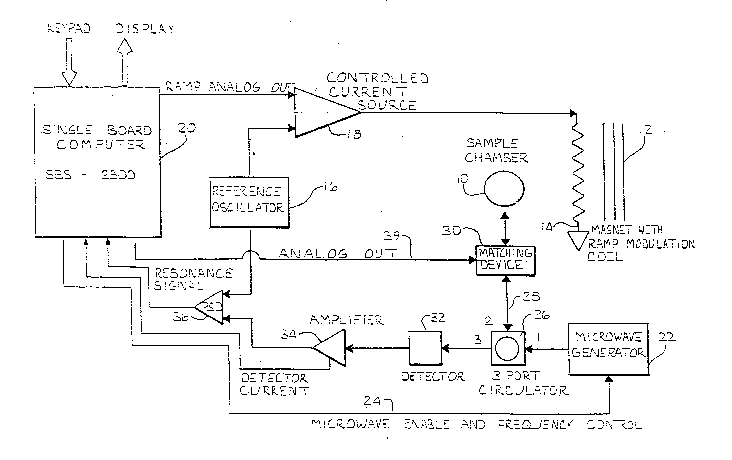 A single figure which represents the drawing illustrating the invention.